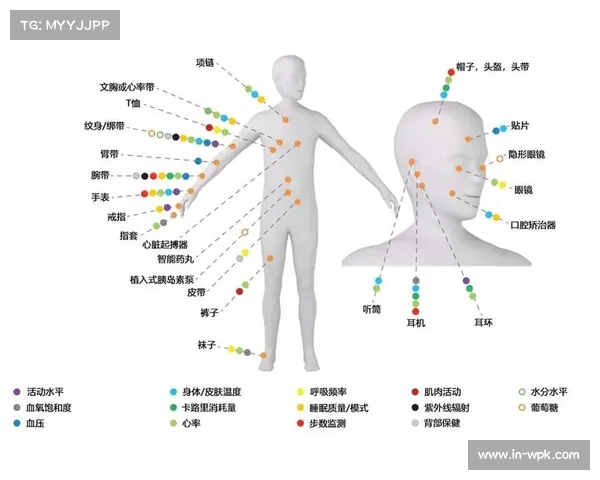 波蒂厄斯赛前加练推杆 运动科学团队植入生物传感器提升精准度 波蒂厄斯赛前加练推杆 运动科学团队植入生物传感器提升精准度